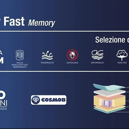 Marruvium 1937's アパート アヴェッツァーノ