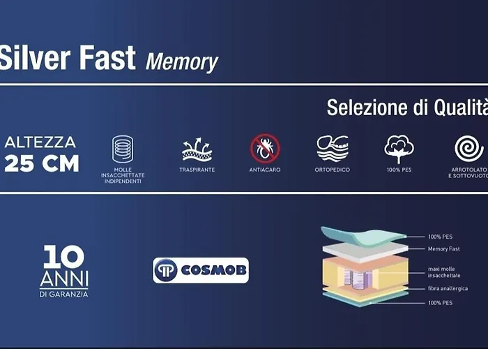 Marruvium 1937's Apartmán Avezzano