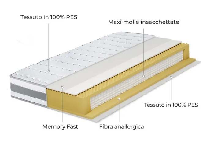 Apartmán Marruvium 1937's *